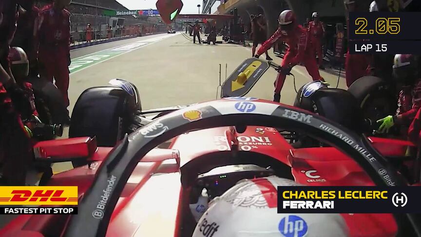 DHL Fastest Pit Stop - 2025 Chinese Grand Prix